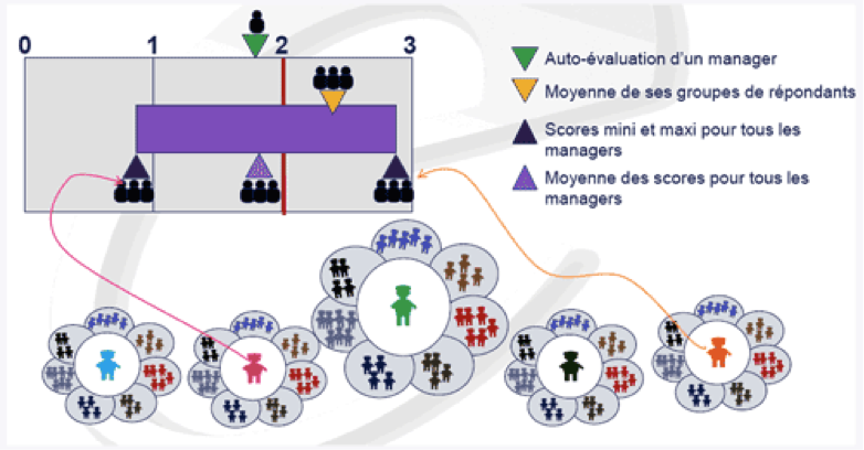 landingpage-management
